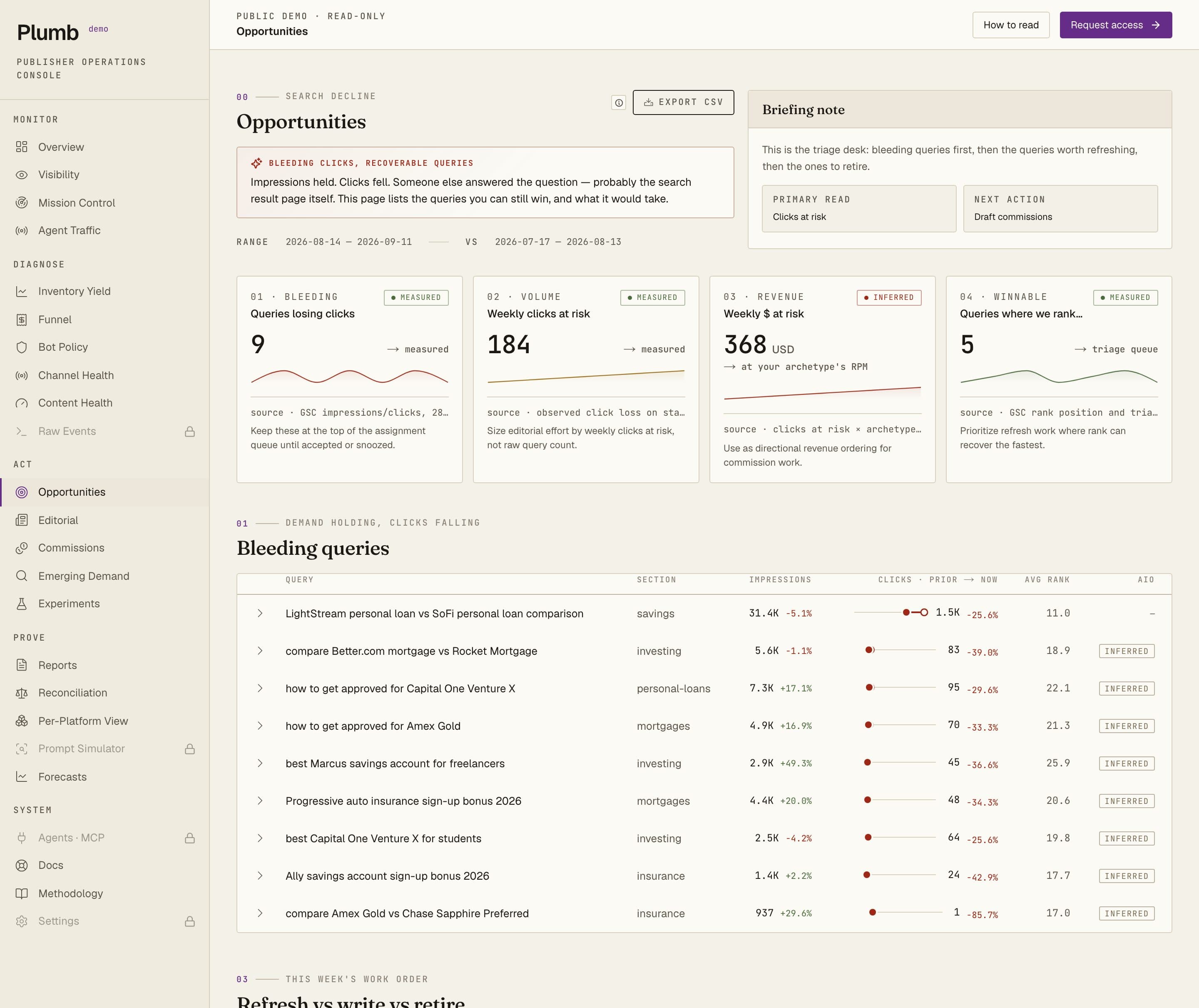 Opportunities page in the Plumb dashboard